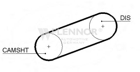 Ремень ГРМ FLENNOR 4090