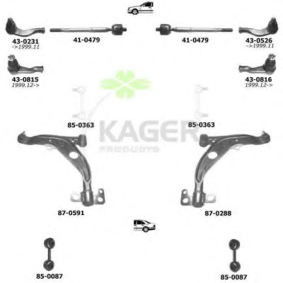 Подвеска колеса KAGER 800515
