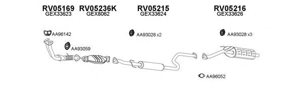Система выпуска ОГ VENEPORTE 050051