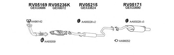 Система выпуска ОГ VENEPORTE 050065