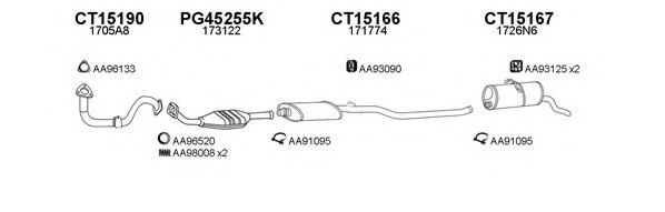 Система выпуска ОГ VENEPORTE 150013