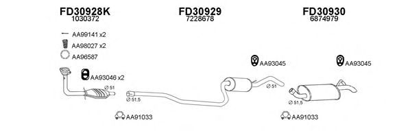 Система выпуска ОГ VENEPORTE 300375