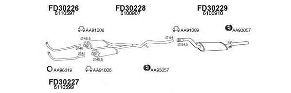 Система выпуска ОГ VENEPORTE 300435