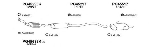 Система выпуска ОГ VENEPORTE 450309