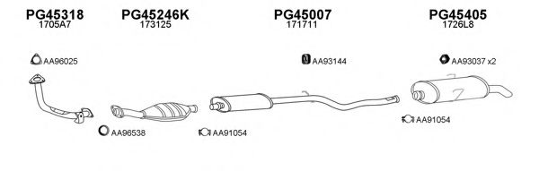 Система выпуска ОГ VENEPORTE 450390