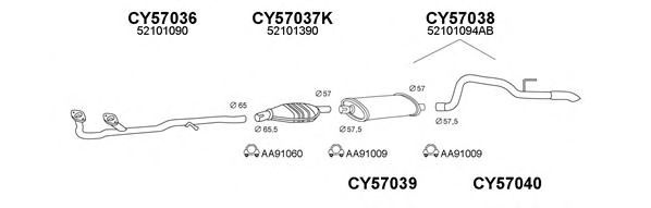 Система выпуска ОГ VENEPORTE 570503