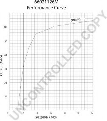 Генератор 555 ALT4036