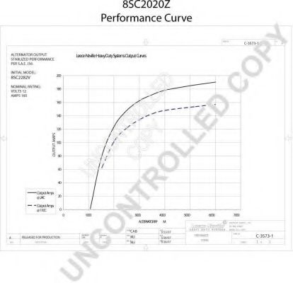 Генератор PRESTOLITE ELECTRIC 8SC2020Z