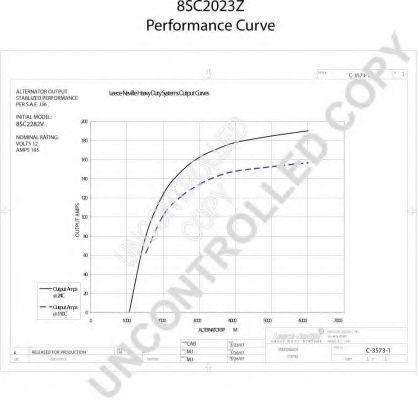 Генератор PRESTOLITE ELECTRIC 110565
