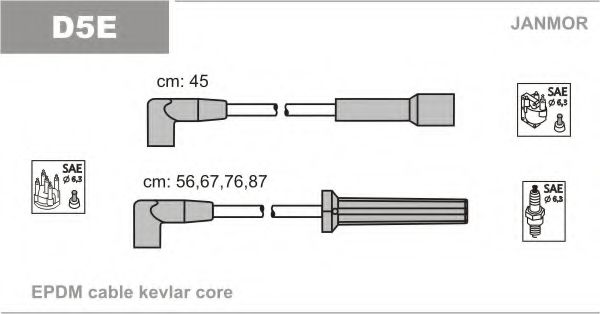 Комплект проводов зажигания JANMOR D5E