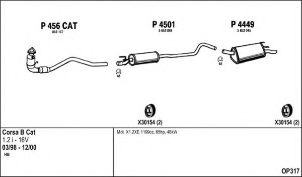 Система выпуска ОГ FENNO OP317