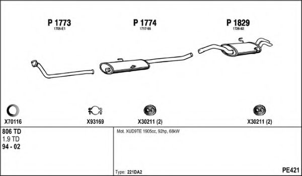 Система выпуска ОГ FENNO PE421