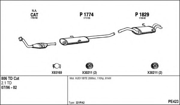 Система выпуска ОГ FENNO PE423