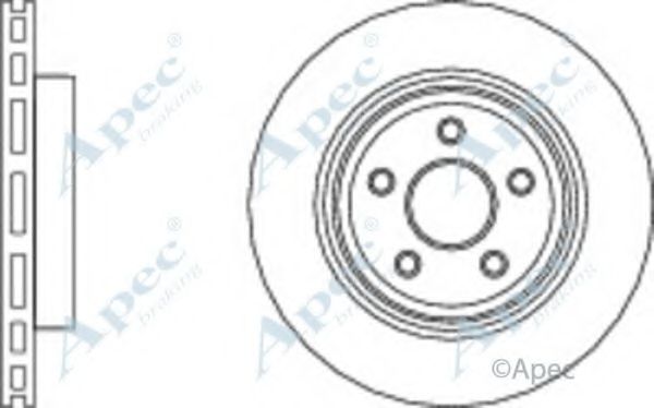Тормозной диск APEC braking DSK2875