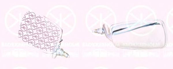 Наружное зеркало KLOKKERHOLM 95121011