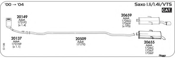 Система выпуска ОГ AKS DASIS SGCI135