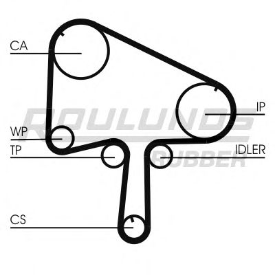 Комплект ремня ГРМ ROULUNDS RUBBER RR1100K1