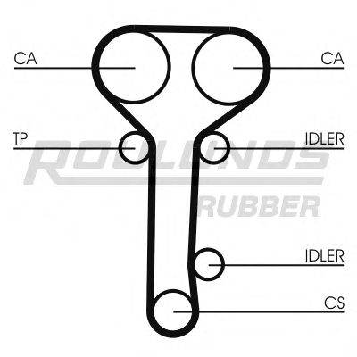 Комплект ремня ГРМ ROULUNDS RUBBER RR1146K2