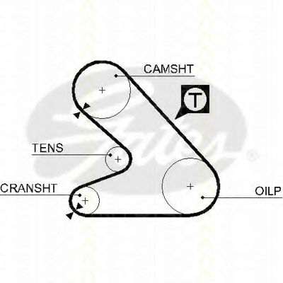 Комплект ремня ГРМ FEBI BILSTEIN 11167