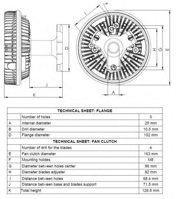 Сцепление, вентилятор радиатора NRF 49078