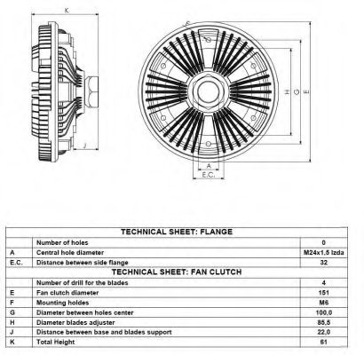 Сцепление, вентилятор радиатора NRF 49500