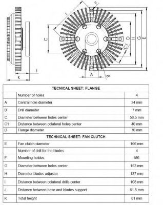 Сцепление, вентилятор радиатора NRF 49527