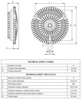 Сцепление, вентилятор радиатора NRF 49530