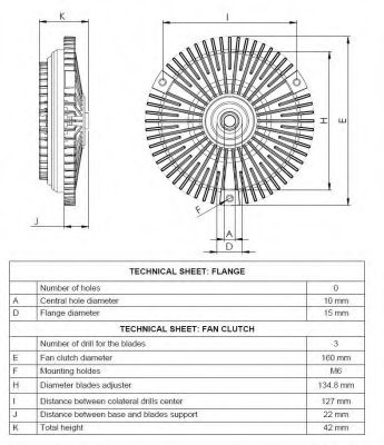 Сцепление, вентилятор радиатора NRF 49536