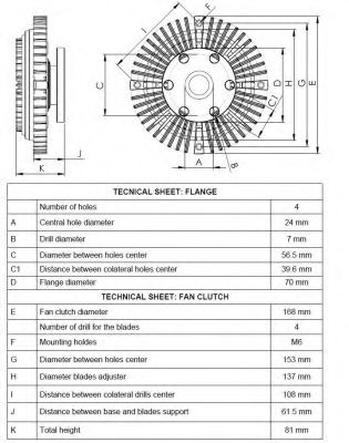 Сцепление, вентилятор радиатора NRF 49549