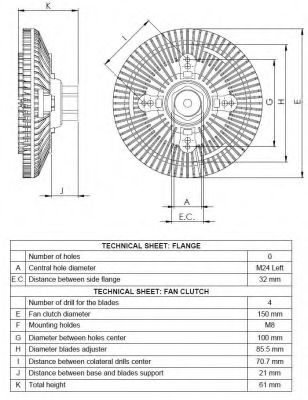 Сцепление, вентилятор радиатора NRF 49552
