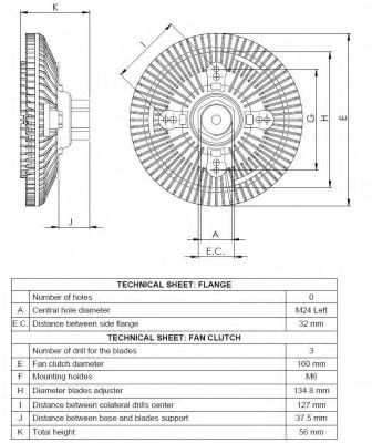 Сцепление, вентилятор радиатора NRF 49557