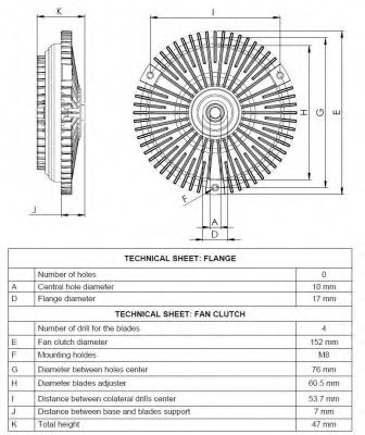 Сцепление, вентилятор радиатора NRF 49561