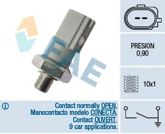 Датчик давления масла FAE 12831