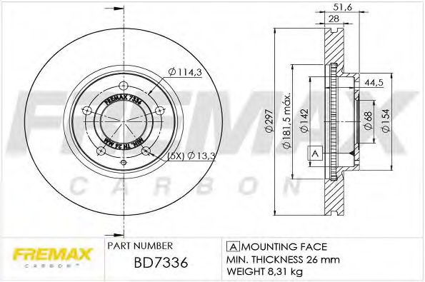 Тормозной диск FREMAX BD-7336