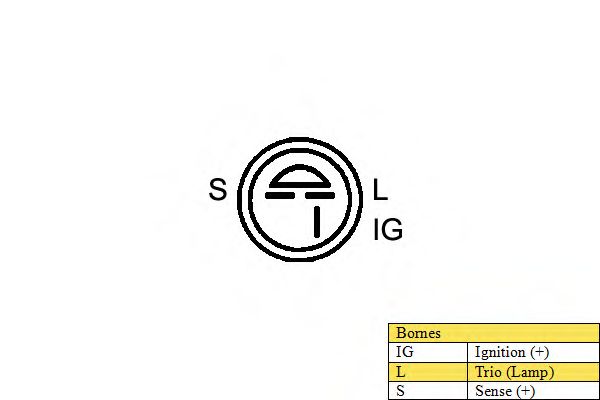 Генератор CEVAM 4922