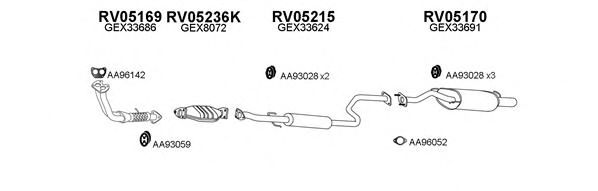 Система выпуска ОГ VENEPORTE 050050