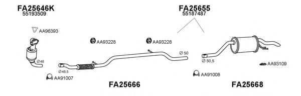 Система выпуска ОГ VENEPORTE 250223