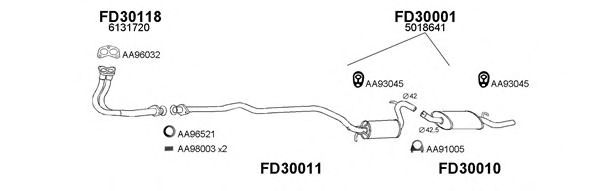 Система выпуска ОГ VENEPORTE 300001