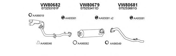 Система выпуска ОГ VENEPORTE 800398