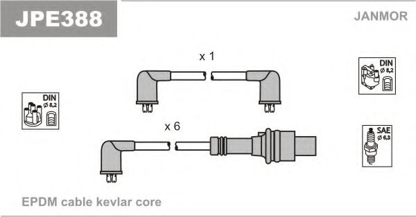 Комплект проводов зажигания JANMOR JPE388