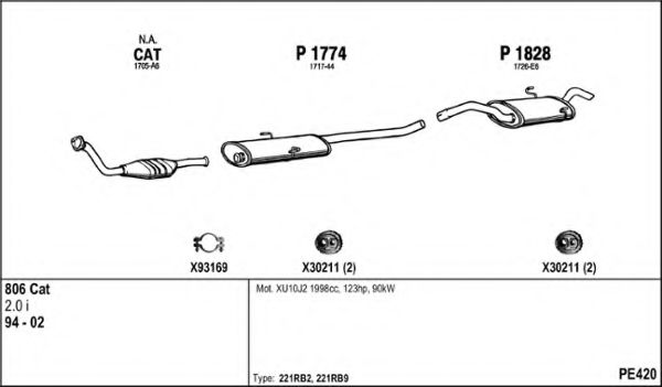 Система выпуска ОГ FENNO PE420