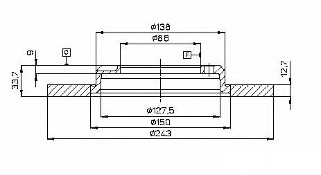 Тормозной диск ASHUKI C650-13