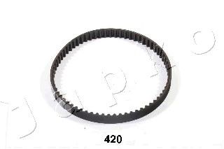 Ремень ГРМ JAPKO 40420