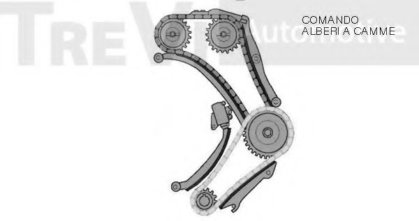 Комплект цели привода распредвала TREVI AUTOMOTIVE KC1005