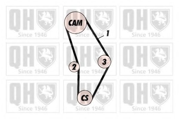 Ремень ГРМ GATES 5182