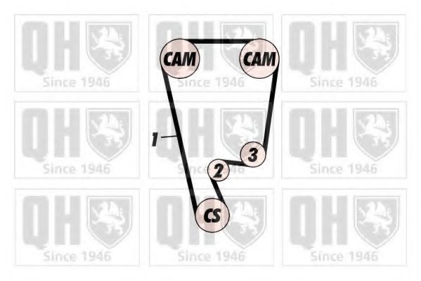 Комплект ремня ГРМ QUINTON HAZELL QBK391