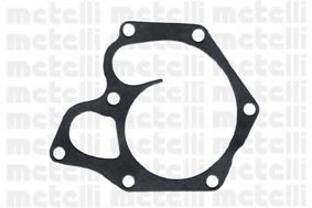 Водяной насос METELLI 240193