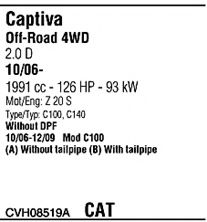 Система выпуска ОГ FONOS CVH08519A
