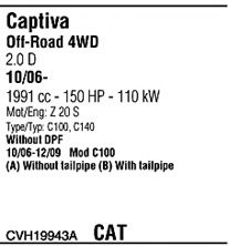 Система выпуска ОГ FONOS CVH19943A