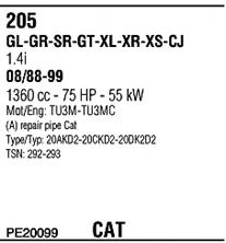 Система выпуска ОГ FONOS PE20099